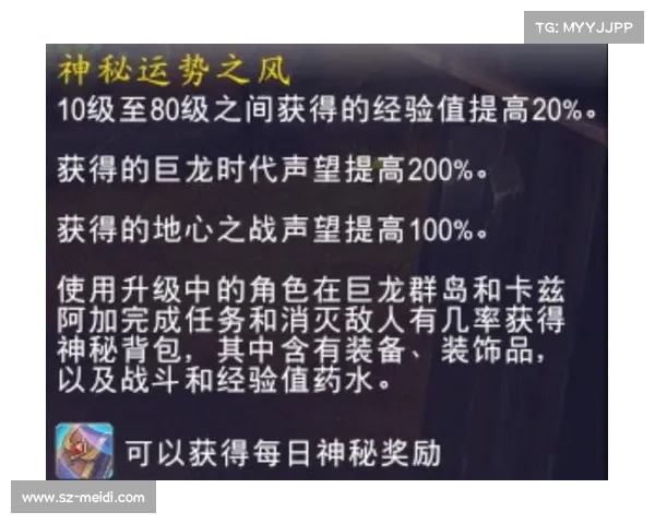 魔兽世界团队如何调整Buff大小